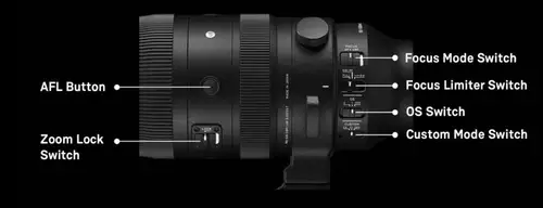 Sigma bringt weltweit erstes 60-600mm 10fach-Ultra-Telezoom für spiegellose Kameras