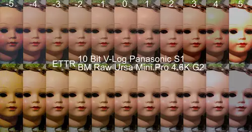  Blackmagic Ursa Mini Pro G2 RAW vs Panasonic S1 10 Bit Log (fr 100% auf Bild klicken)