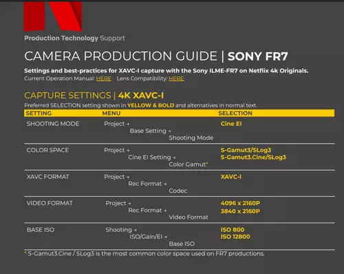 Sony FR7 erhlt als erste PTZ-Kamera Netflix Zertifizierung