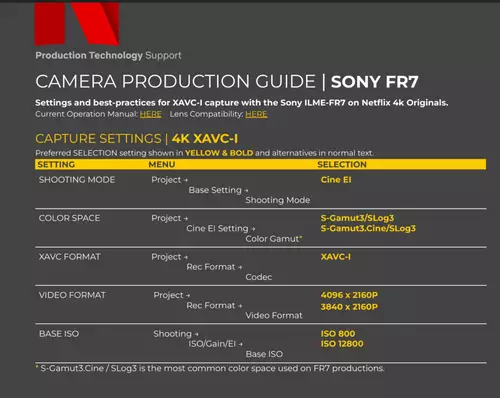 Sony FR7 erhält als erste PTZ-Kamera Netflix Zertifizierung