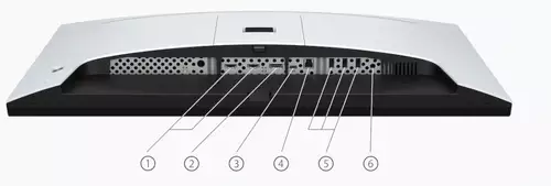 Sony Inzone M3