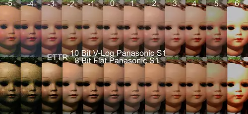 Panasonic S1 10 Bit V-Log vs 8 Bit Flat - für 100% auf Bild klicken