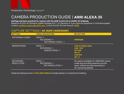 Netflix gibt grünes Licht für die ARRI Alexa 35