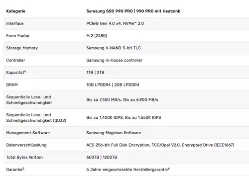 Samsung 990 PRO NVMe SSD 