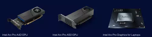 Intels Arc Pro-Grafikkarten 