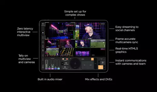 ATOMOS Live Production 