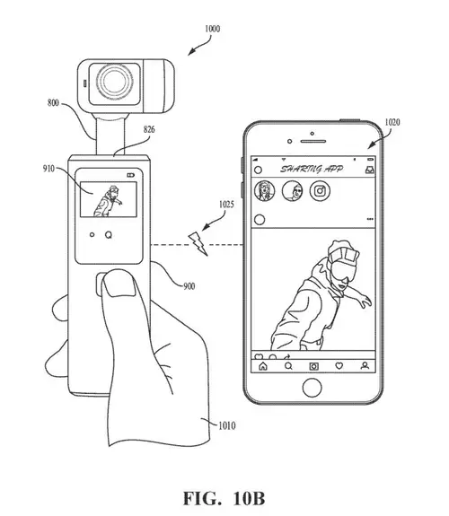 GoPro gimbal camera module plus controller and preview via app.