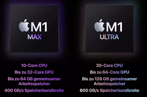 M1 Max vs M1 Ultra 