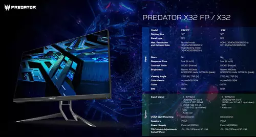 Acer Predator CG48 