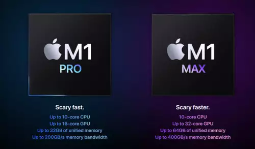 Apples neue M1 Pro und M1 Max SoCs 