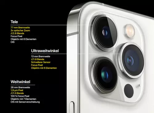 Apple iPhone 13 Pro Kamerasystem 