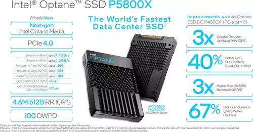 Intel Optane SSD P5800X 