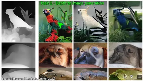Image Generation by Depth Map