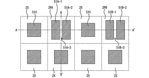  Sony zwei Elektroden pro Pixel