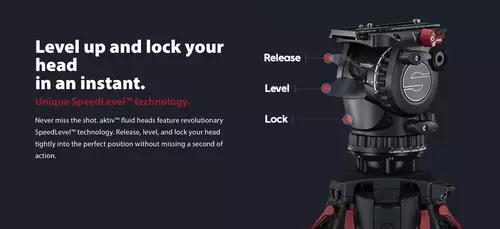 Sachtler stellt mit aktiv Stativkopfserie das schnellste Fluidkopfsystem vor