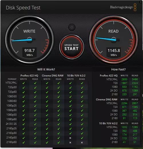 Monster-Flunder - MSI P65 Creator 8RF-451 Notebook im 4K-Schnitt-Performance Test : speed