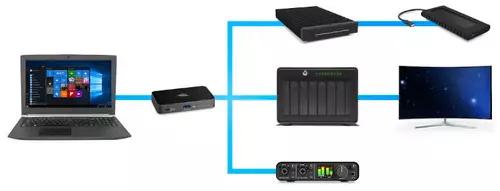 OWC Thunderbolt 4 Hub