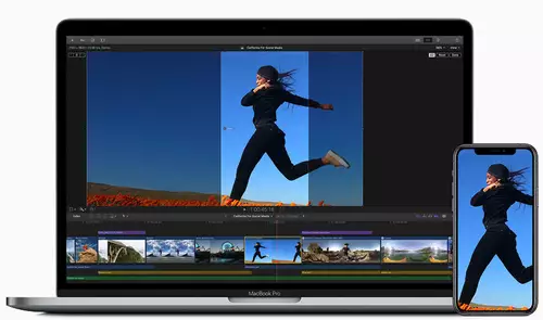 Tool for Social Media Formats 