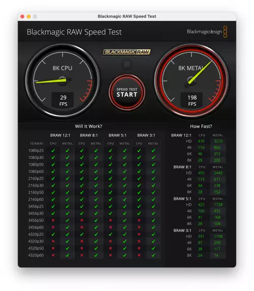  MacBook Pro M1 Max Speedtest  