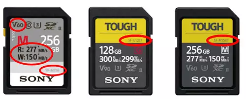 Betroffene Sony SD-Speicherkarten Karten - identifizierbar durch die rot markierten Angaben auf der Karte 