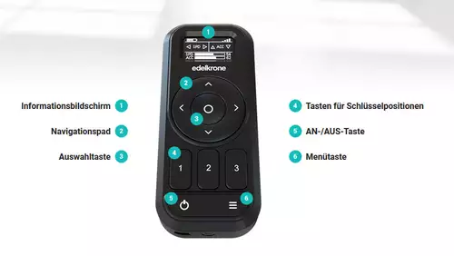 edelkrone Controller Controls