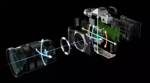 OM-D E-M5 Mark III 5-Achsen Bildstabilisierung