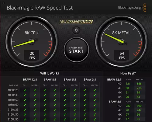 Blackmagic RAW Speed Test