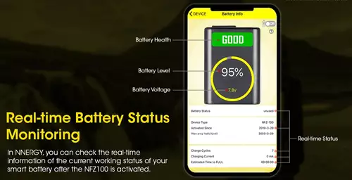 Nitecore NFZ100 - Monitoring per NNERGY App 