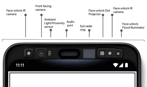 Eine ganze Leiste von Sensoren bietet das Pixel 4 u.a. zur Gesten- und Gesichtserkennung 