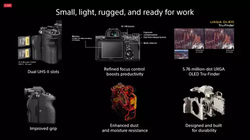 Sony stellt Sony Alpha 7R IV mit 61 MP, Eye-AF fr Video und 4K 8 Bit Video vor