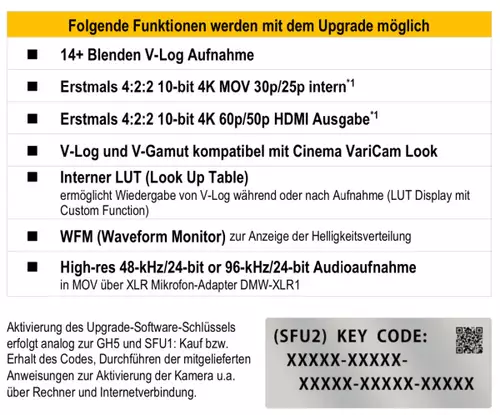 Update für Panasonic Lumix S1 bringt 10 Bit V-Log, LUT und Waveform-Monitor