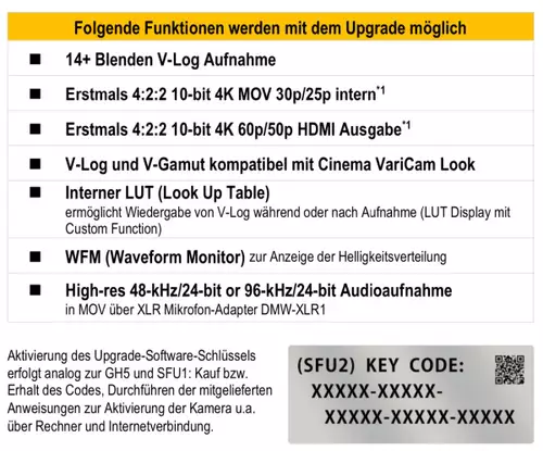 Update fr Panasonic Lumix S1 bringt 10 Bit V-Log, LUT und Waveform-Monitor