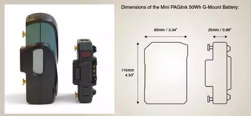 Mini PAGlink im Vergleich zu Standard Akkus 