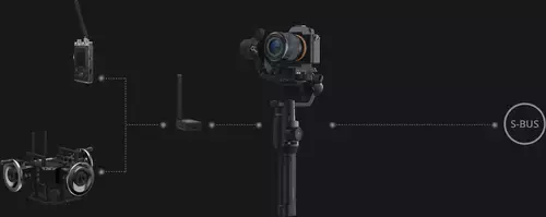 DJI Ronin-S und Panasonic GH5S - wie gut ist der Einhand-Gimbal Ronin-S im leichten Setup? Teil 2 : DJIRonin-SZubbehoer