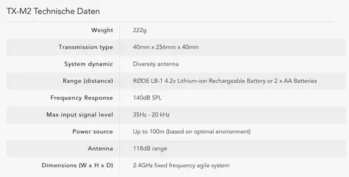 Drahtloses Rode TX-M2 Kondensator Mikrofon jetzt auch solo erhltlich