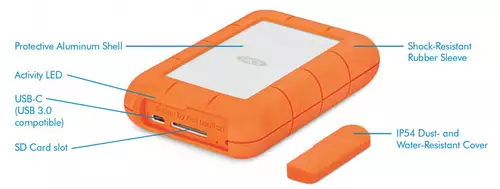 Die Anschlsse des LaCie Rugged RAID Pro 