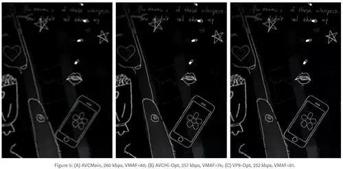 Image comparison AVCMain vs AVCHi optimized vs VP9 optimized at around 260 kbps