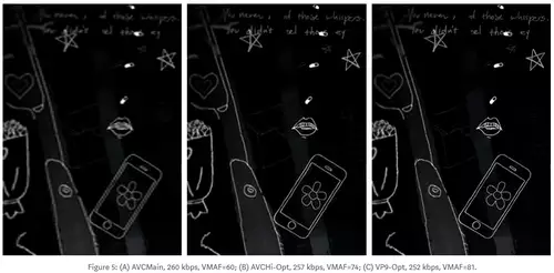 Bildvergleich AVCMain vs AVCHi optimiert vs VP9 optimiert bei rund 260 kbps