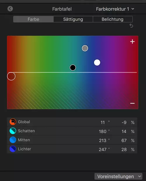  Farbkorrektur in FCPX bald mit Color Wheels? 