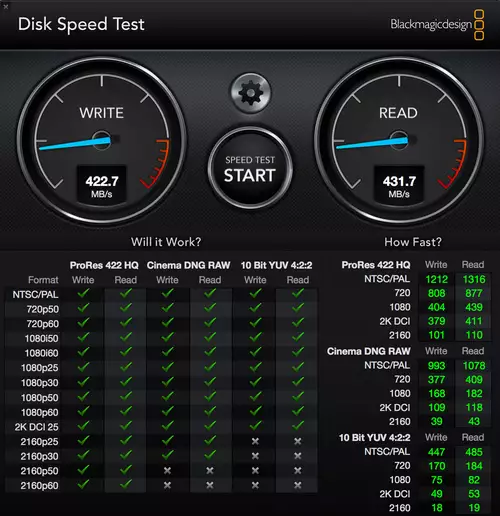 LaCie 2Big Dock Thunderbolt 3 mit 20 TB : LaCiemitMoinitorund