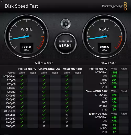 LaCie 2Big Dock Thunderbolt 3 mit 20 TB : LacieVIAUSB31