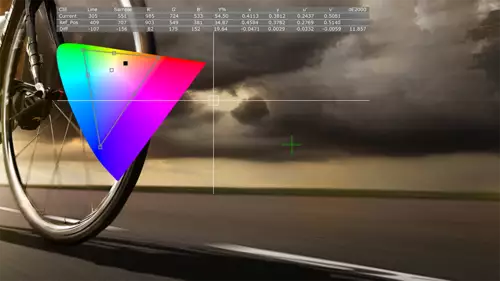 CIE Measurement