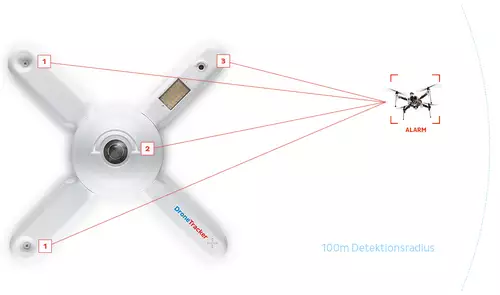 DroneTracker