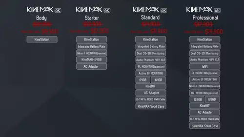 Preise für Kinefinity KineMAX 6K