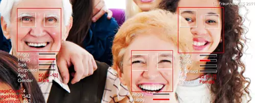 Sophisticated High-speed Object Recognition Engine im Einsatz