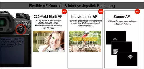 Panasonic GH5 mit 225 Multi-AF Feldern und zahlreichen AF-Individualisierungen