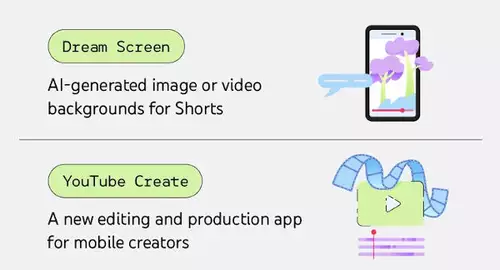 YouTube: neue Editing-App verfügbar - und bald kommen die Video-KI-Tools
