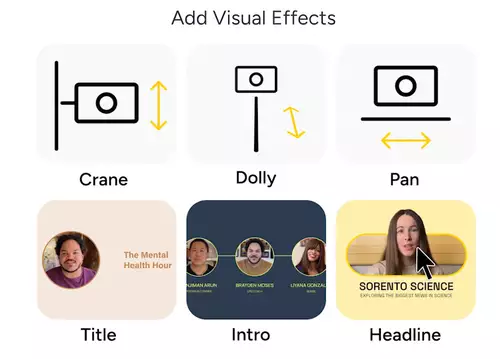 Roll masters virtual camera movements 