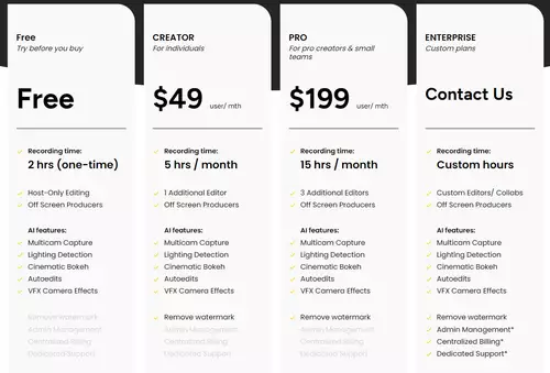 Roll - virtuelles KI-Ministudio fr Interviews (iPhone und Web)