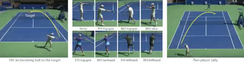 Neue NVIDIA-KI kann Tennisspiele simulieren - nur anhand von Fernsehbildern